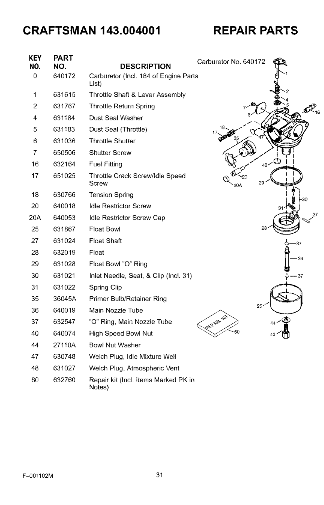 Craftsman 536.772301 manual Craftsman, Return Spring, Fuel Fitting, Float Shaft 