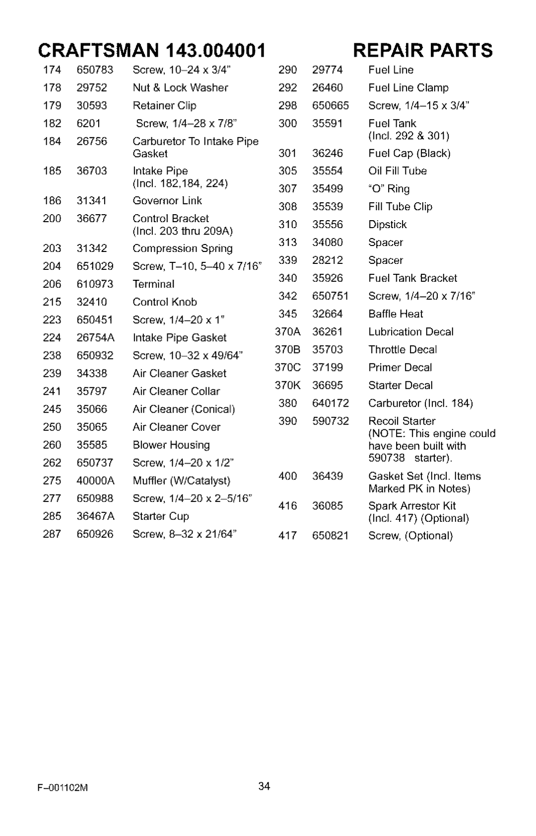 Craftsman 536.772301 manual Repair 