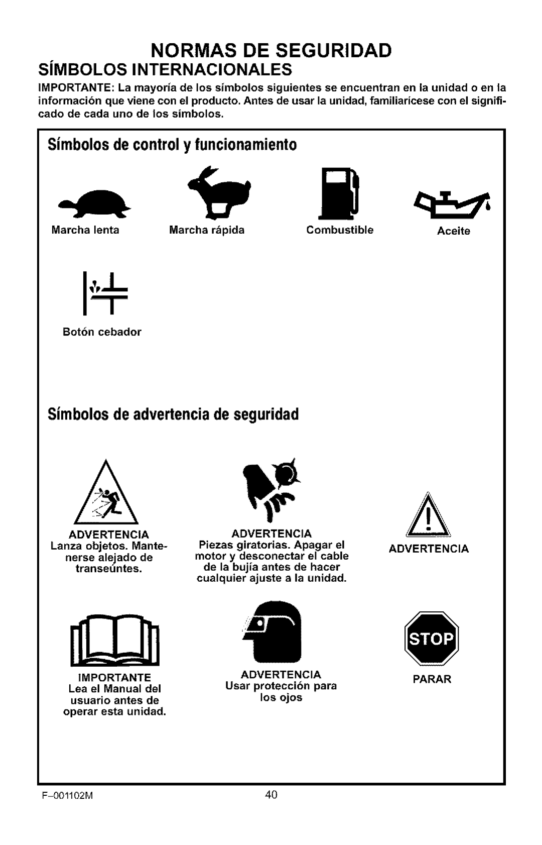 Craftsman 536.772301 manual SiMBOLOS Internacionales, Marcha lenta Marcha rapida Combustible Aceite Botbn cebador 