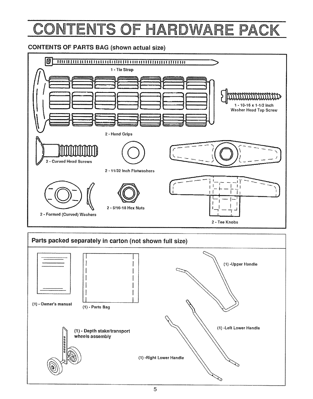 Craftsman 536.7975 manual Oont Ts Of Ha Dwa E Pack, t-l-,I, CONTENTS OF PARTS BAG shown actual size, Depth stake/transport 