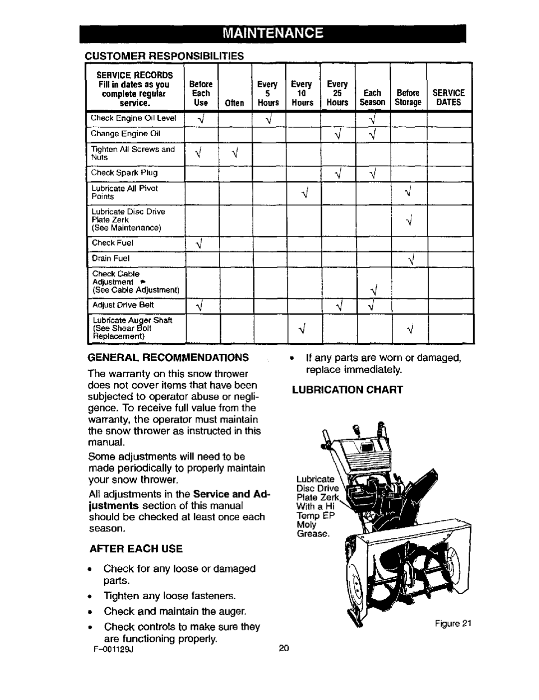 Craftsman 536.88112 Customer Responsibilities, General Recommendations, After Each USE, Lubrication Chart 