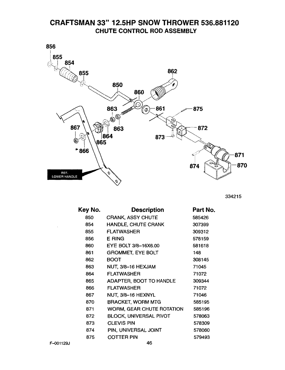 Craftsman 536.88112 operating instructions Chute Control ROD Assembly, 856 855 854 855862, 860, 867863 864 866 874 