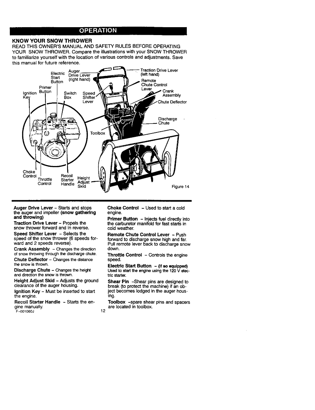 Craftsman 536.88113 operating instructions Know Your Snow Thrower, Choke Control Used to start a cold Engine 