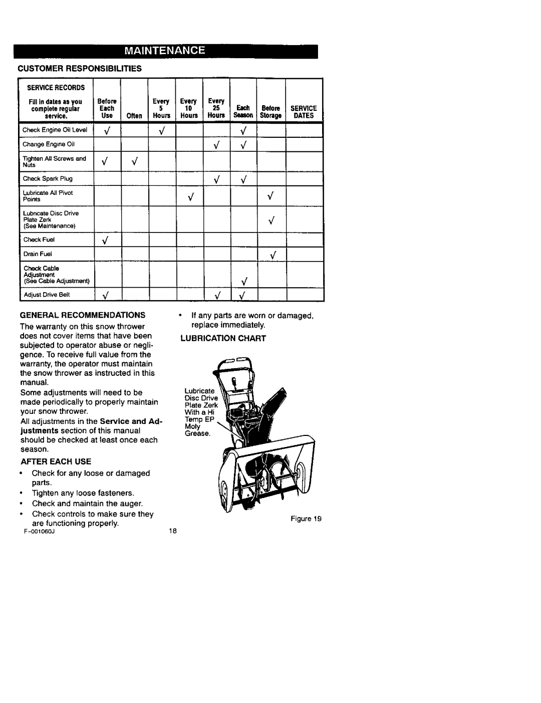 Craftsman 536.88113 Customer Responsibilities, General Recommendations, After Each USE, Lubrication Chart 