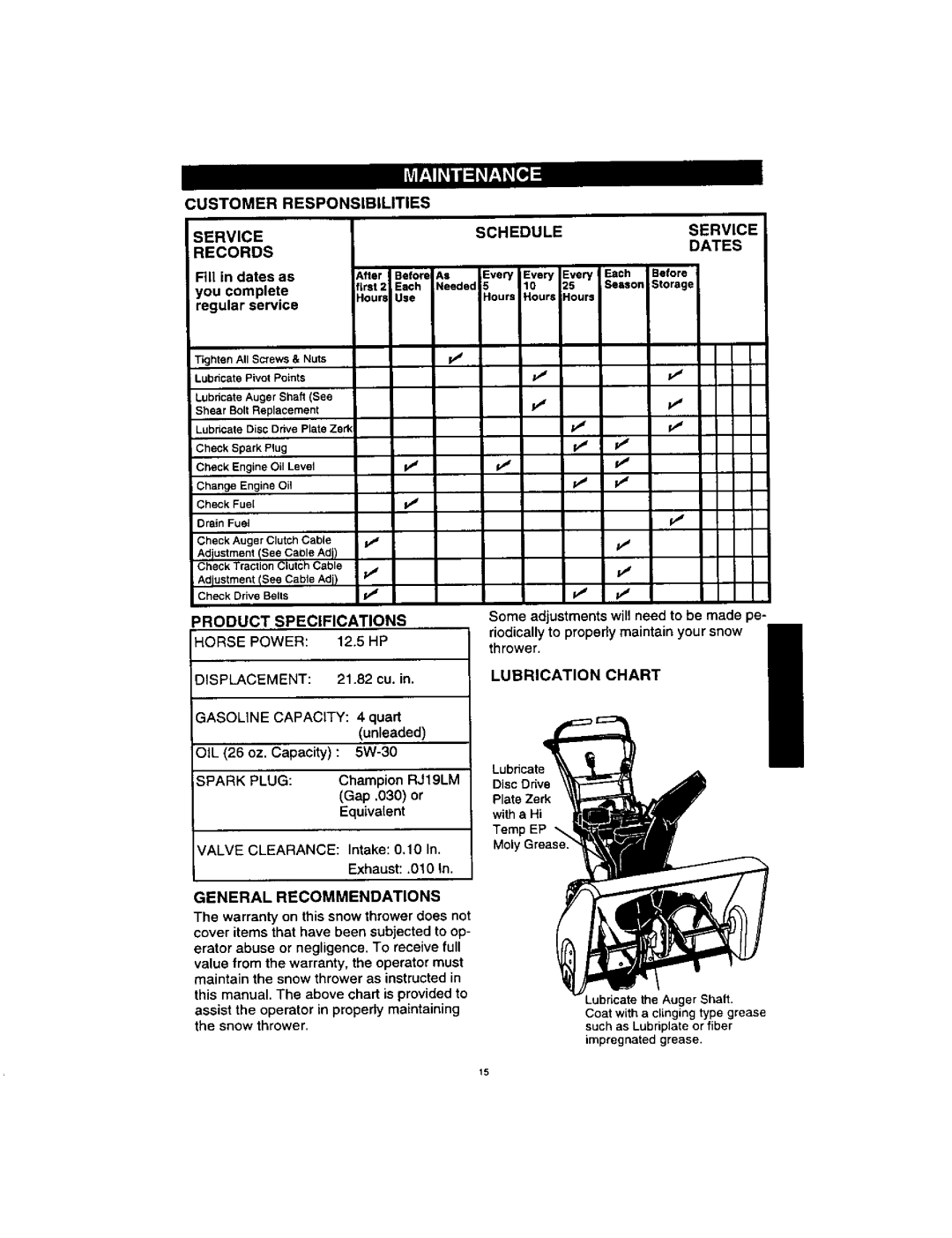 Craftsman 536.88123 operating instructions Customer Responsibilities Service Schedule Dates Records, Lubrication Chart 