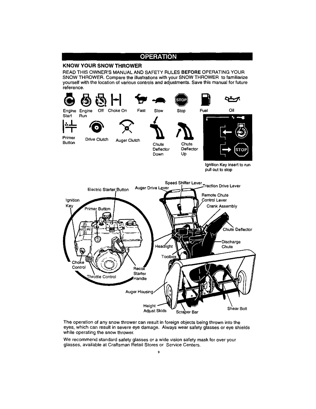 Craftsman 536.88123 operating instructions Know Your Snow Thrower, Chute Chute Deflector Deflector 