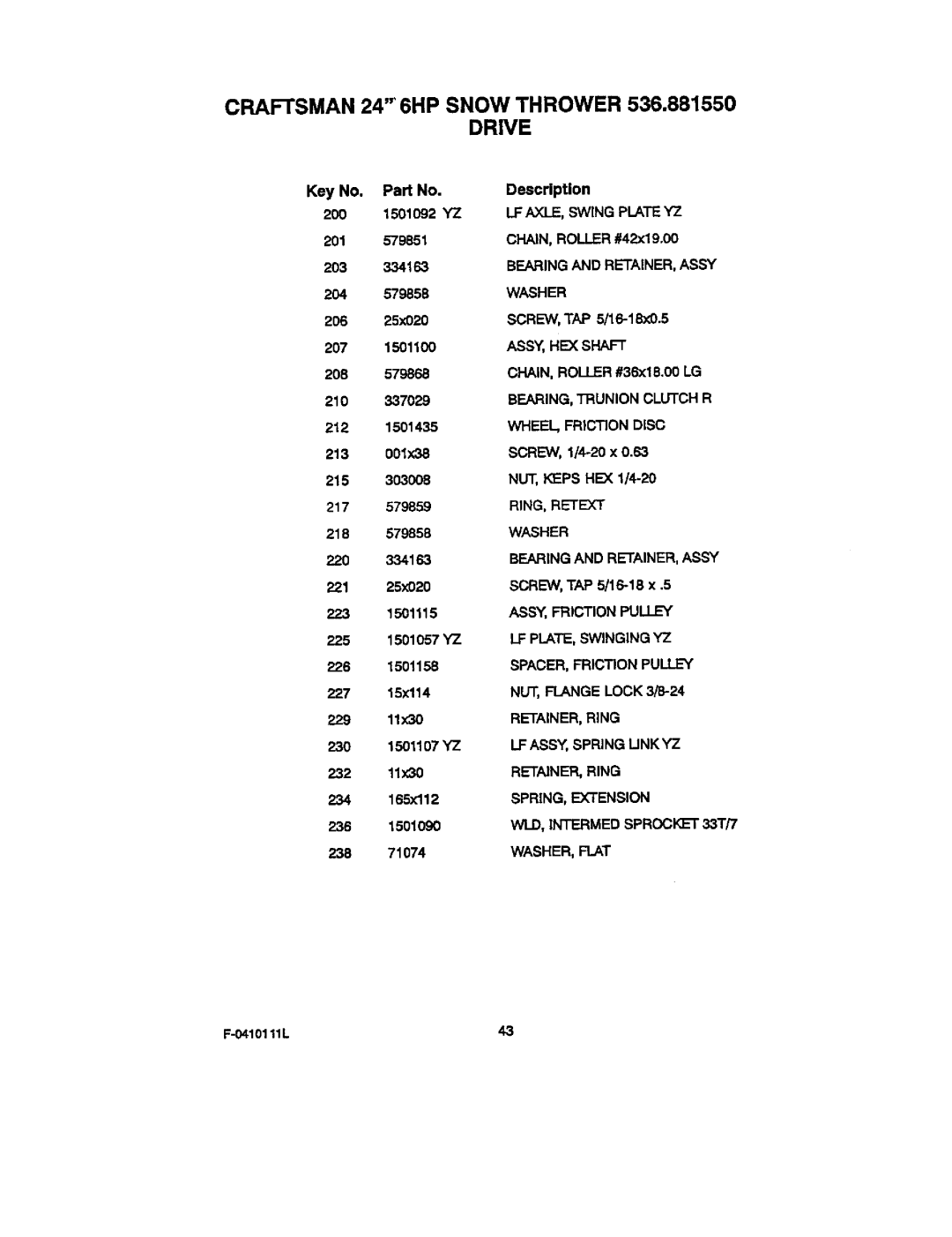 Craftsman operating instructions Craftsman 24 6HP Snow Thrower 536.881550 Drive, NU,IEPS HE I/4-20 