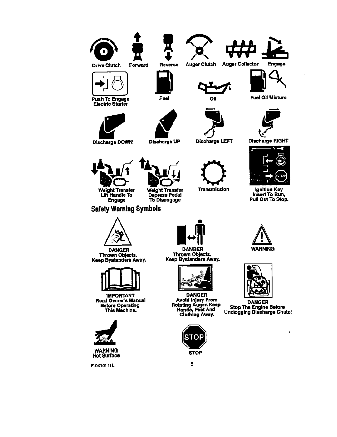 Craftsman 536.88155 operating instructions Stop 