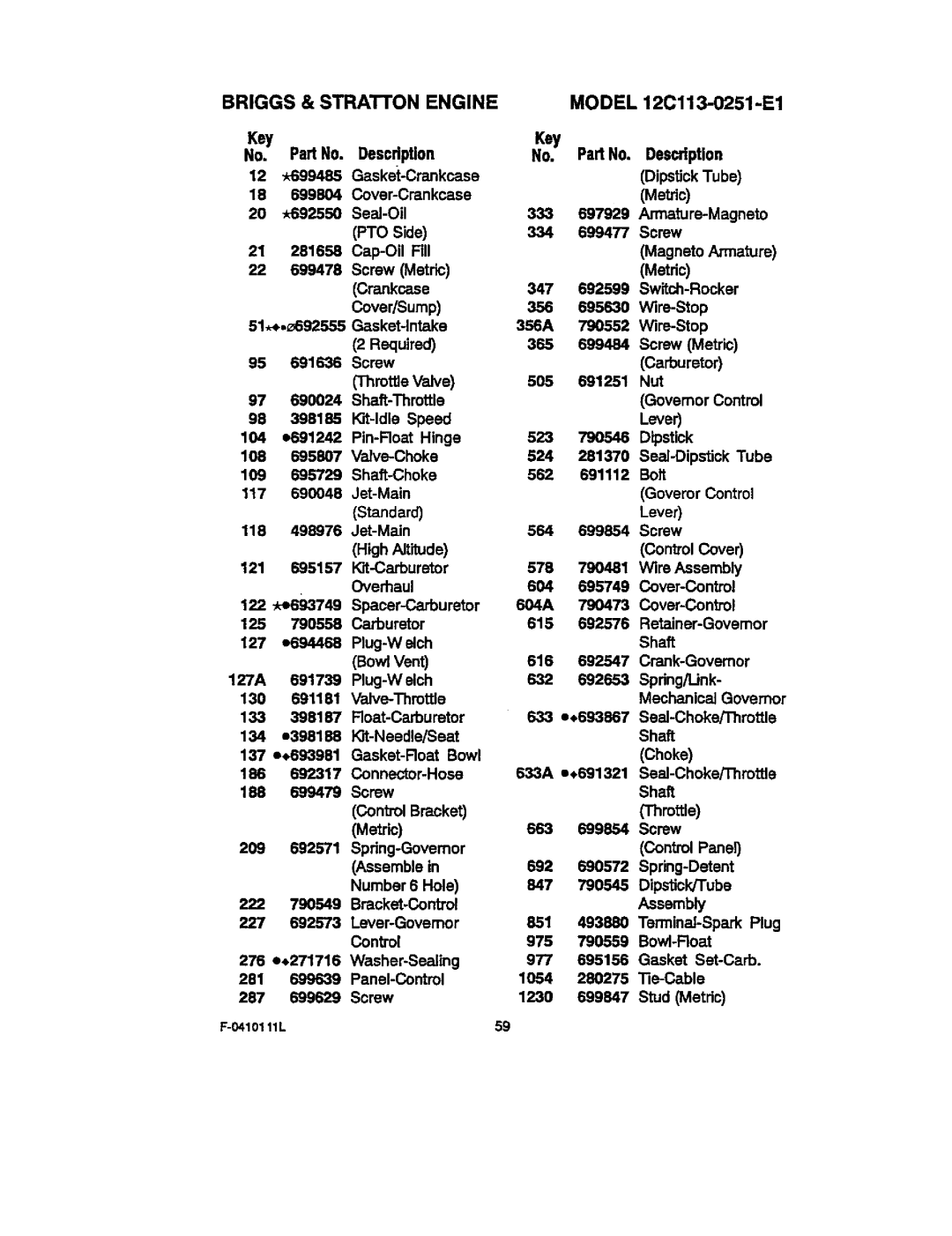 Craftsman 536.88155 operating instructions Key No. PartNo. Descdption, BowlVent, Gasket-Intake Required 95 691636 Screw 