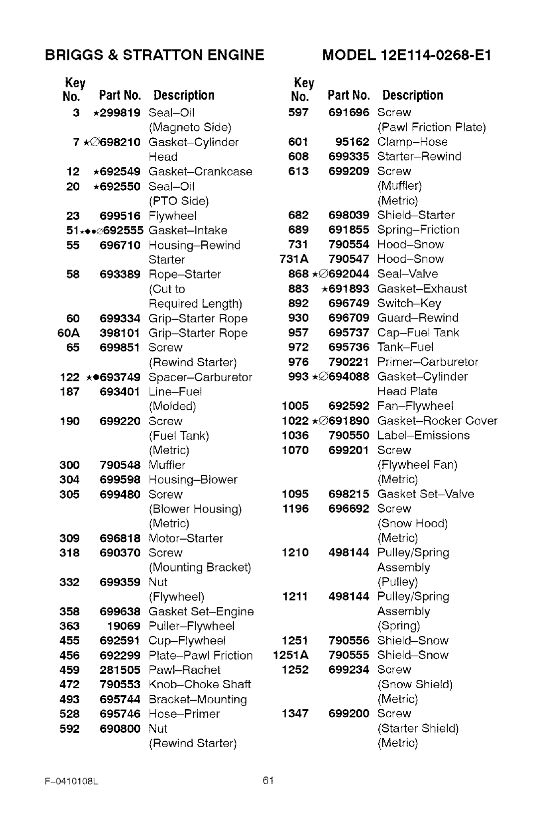 Craftsman 536.8818 manual 51.,=o692555, 300, 318, 528, 592, 597 691696, 868 