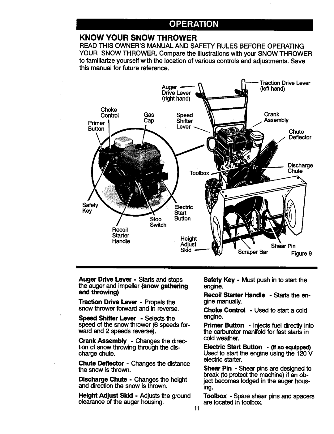 Craftsman 536881851 manual Know Your Snow Thrower 