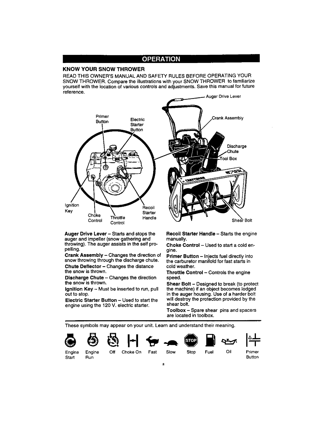 Craftsman 536,884,791 manual Know Your Snow Thrower, Fuel 