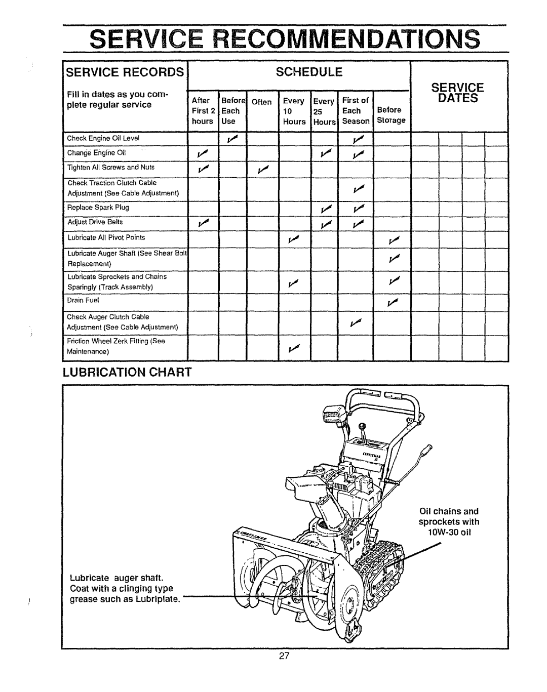 Craftsman 536.88502 owner manual Schedule, Service, Lubrication Chart 