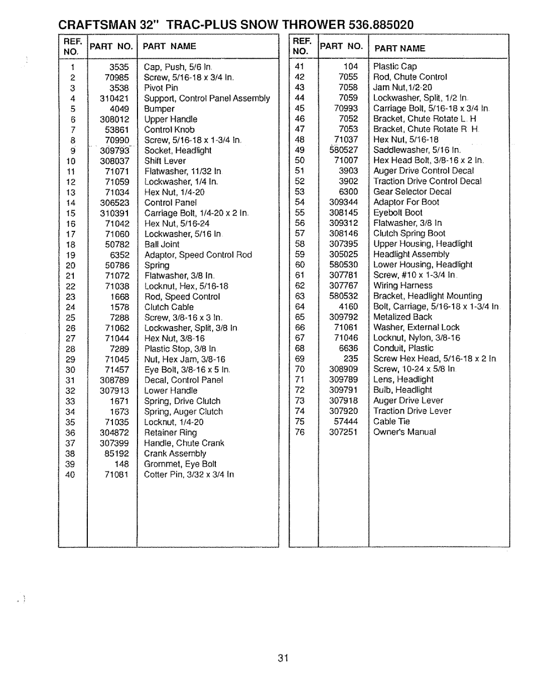 Craftsman 536.88502 owner manual Craftsman 32 TRAC-PLUS Snow, Rer, NO. Part NO, Part Name 