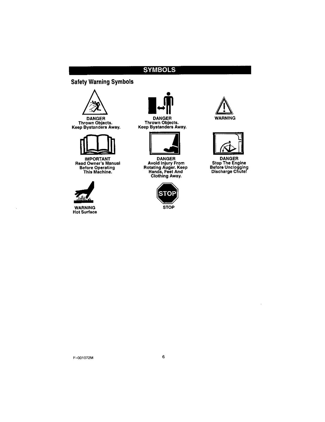 Craftsman 536.8852 operating instructions IIo A-q 