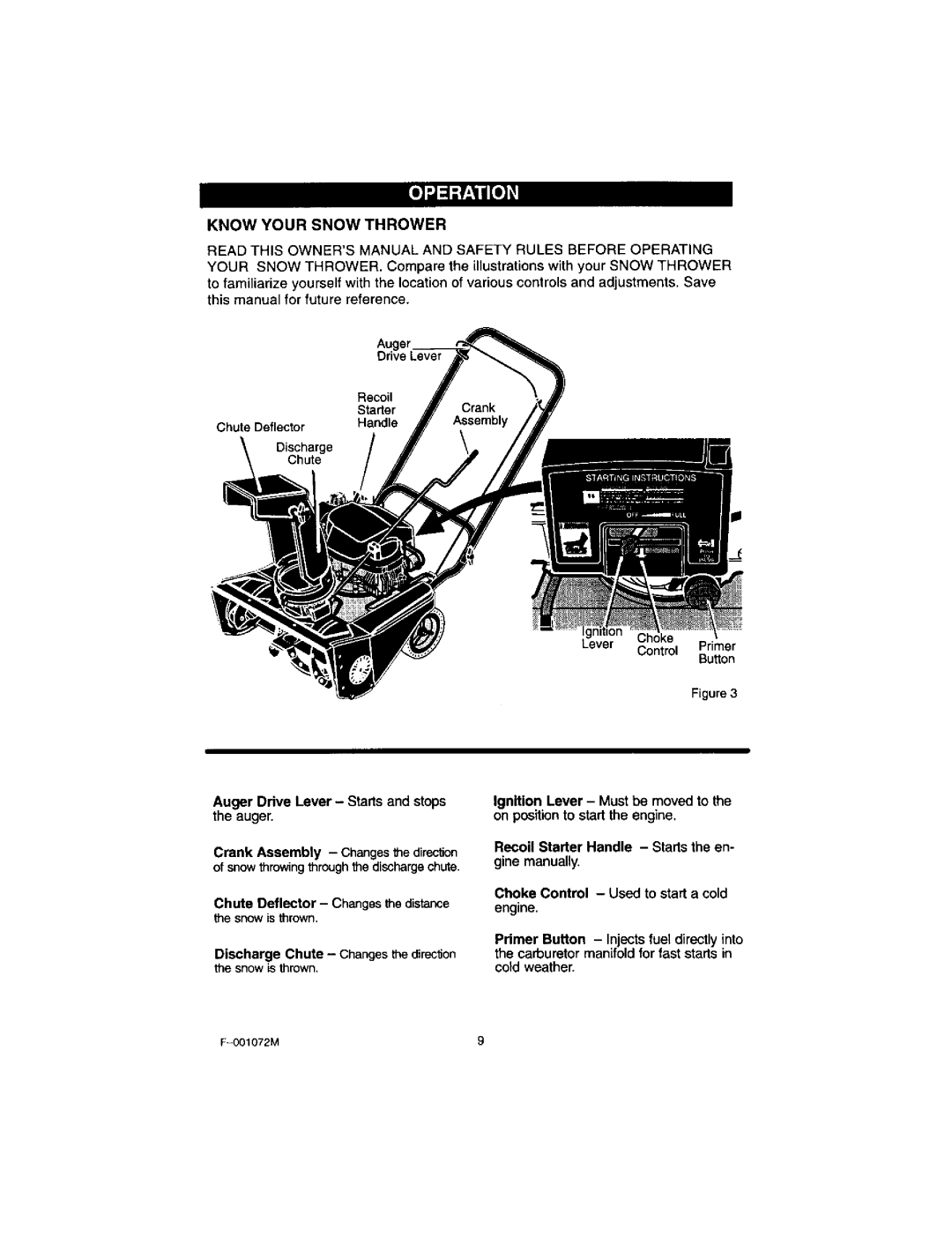 Craftsman 536.8852 operating instructions Know Your Snow Thrower, Auger Drive Lever Starts and stops the auger 