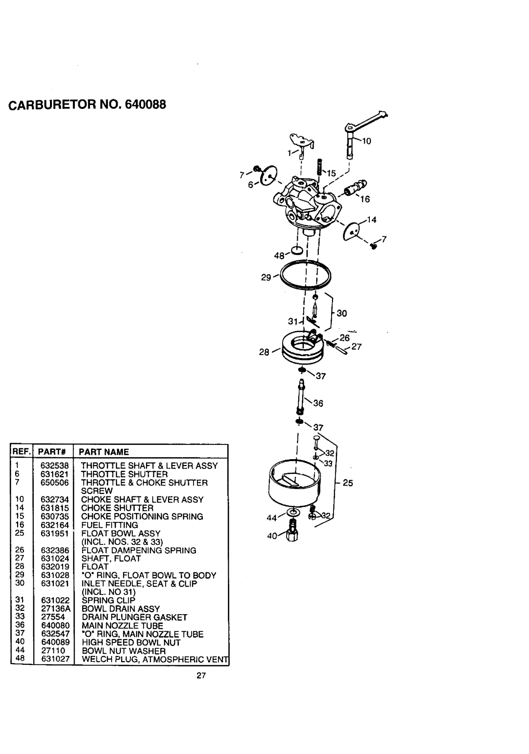 Craftsman 536.88521 operating instructions REF. PART# Part Name, Throttle Shutter 