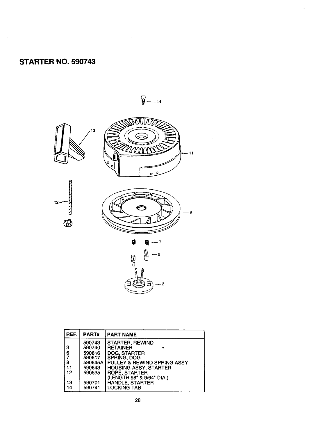 Craftsman 536.88521 operating instructions Starter no, Starter Rewind, Retainer 