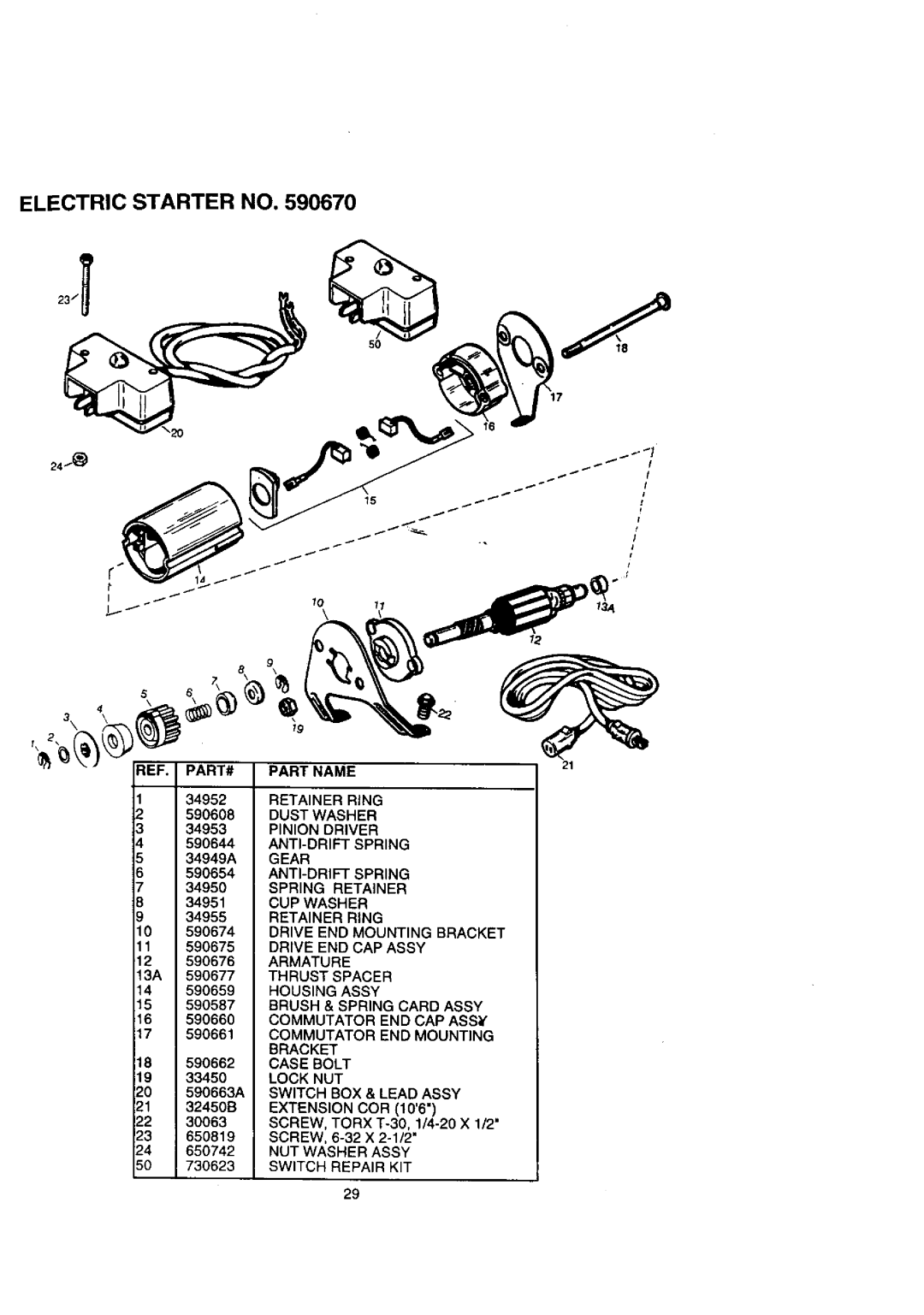 Craftsman 536.88521 operating instructions Dust Washer, Pinion Driver, Anti-Drift 