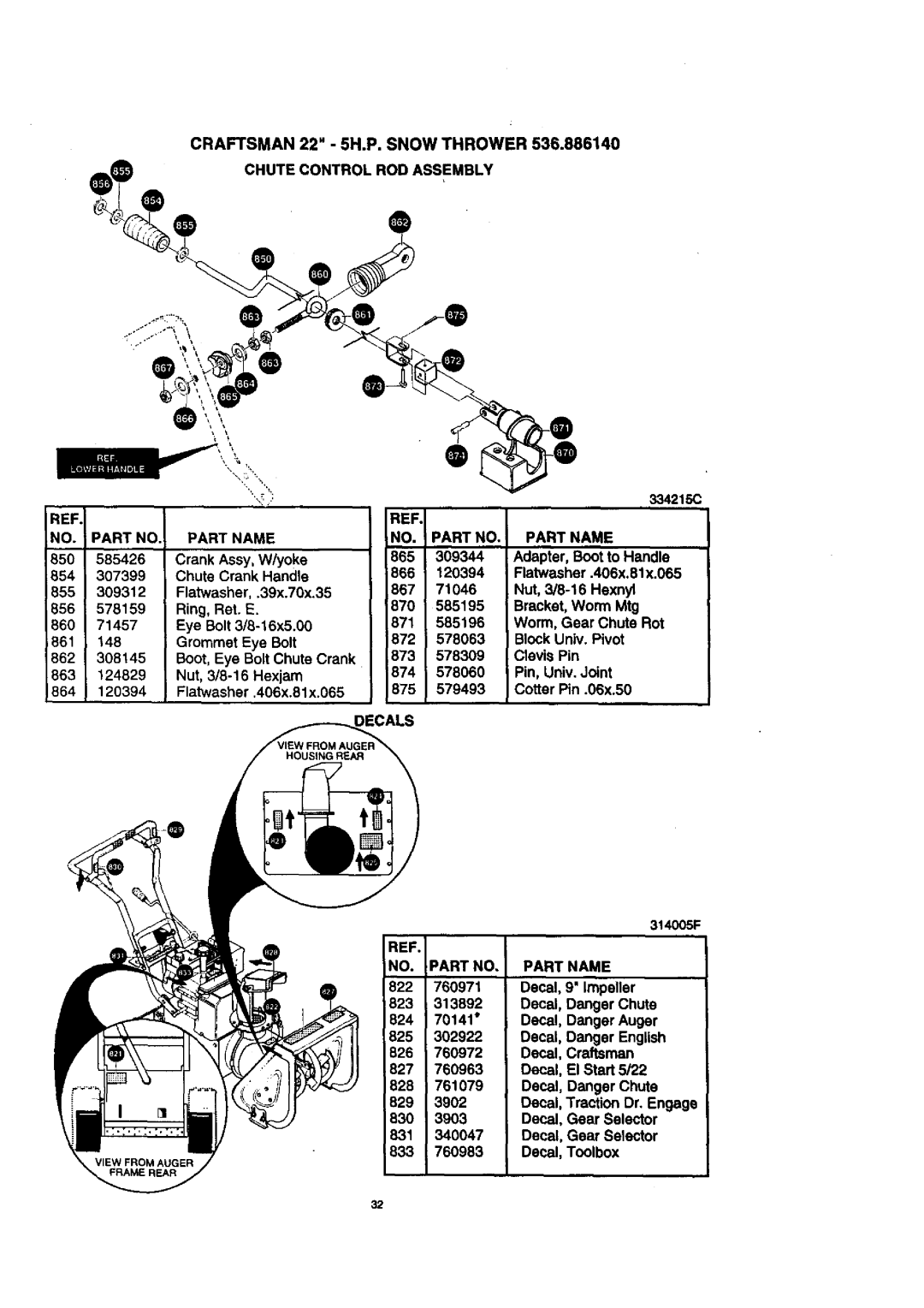 Craftsman 536.88614 manual Chute Control ROD Assembly, Decals 