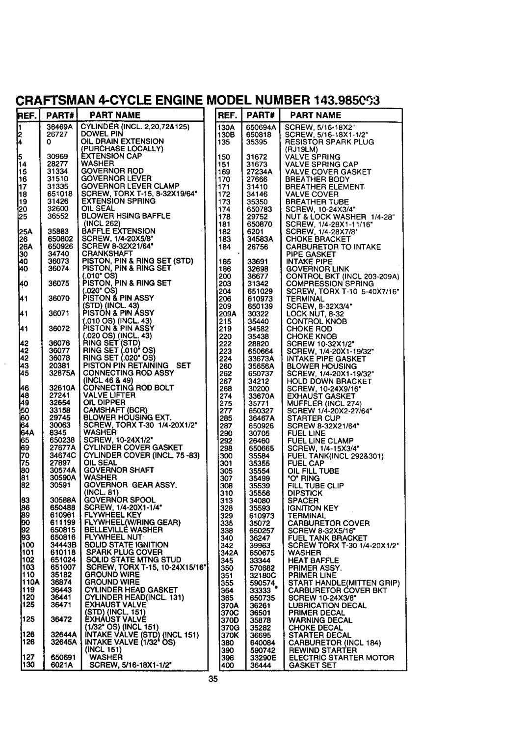 Craftsman 536.88614 manual EF. PART# I Part Name, Ief. I Part# 