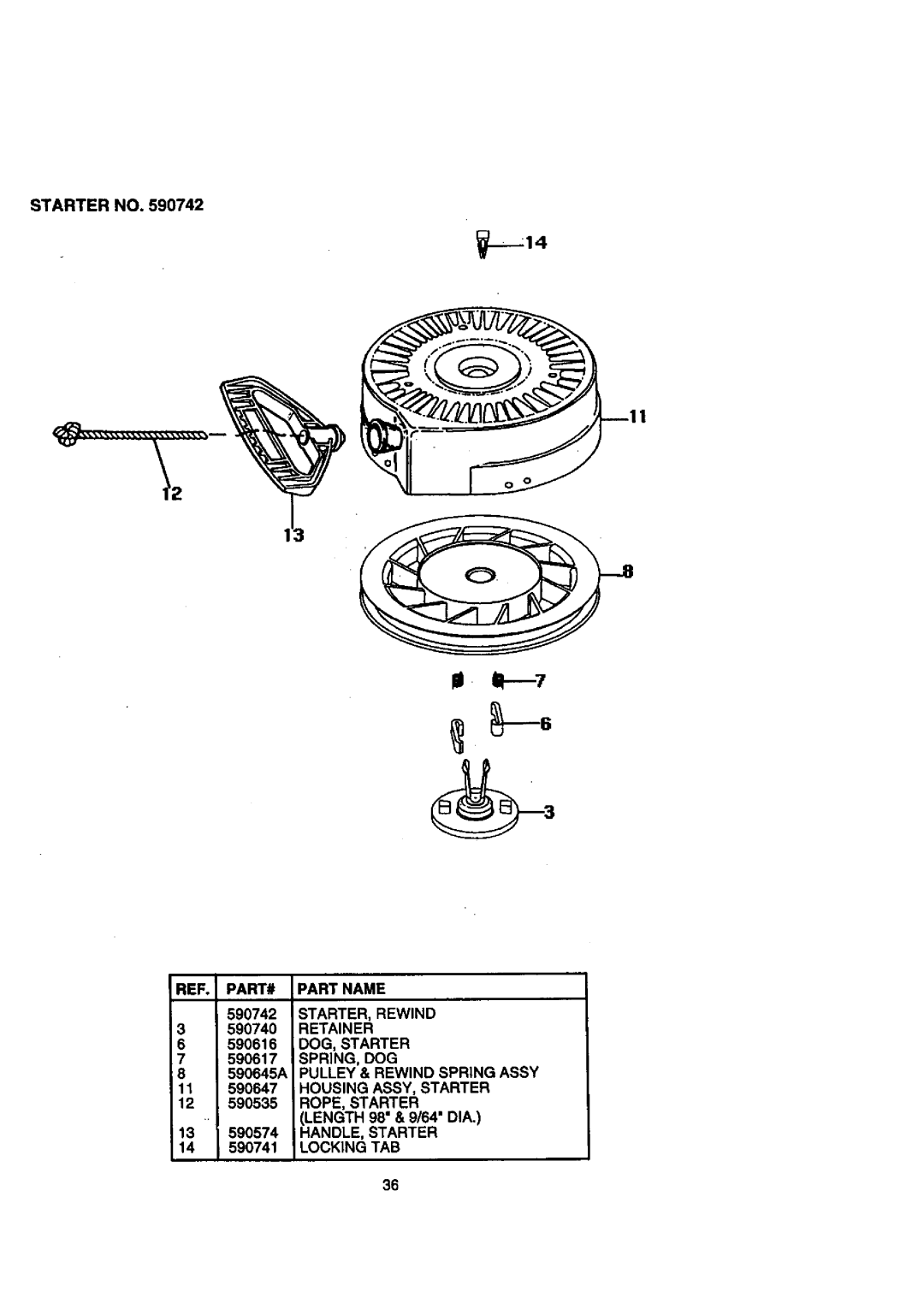 Craftsman 536.88614 manual REF. PART# Part Name STARTER, Rewind, 13 590574 HANDLE, Starter 