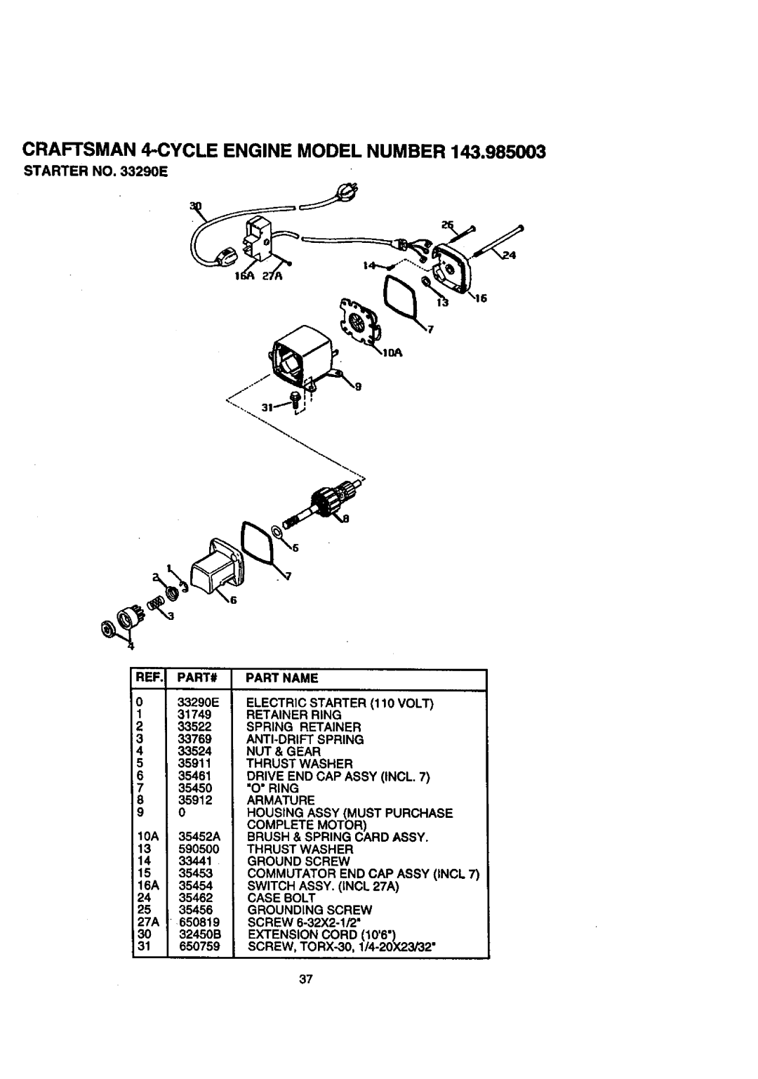 Craftsman 536.88614 manual Craftsman 4-CYCLE Engine Model Number 143,985003, Starter no E REF. PART# 