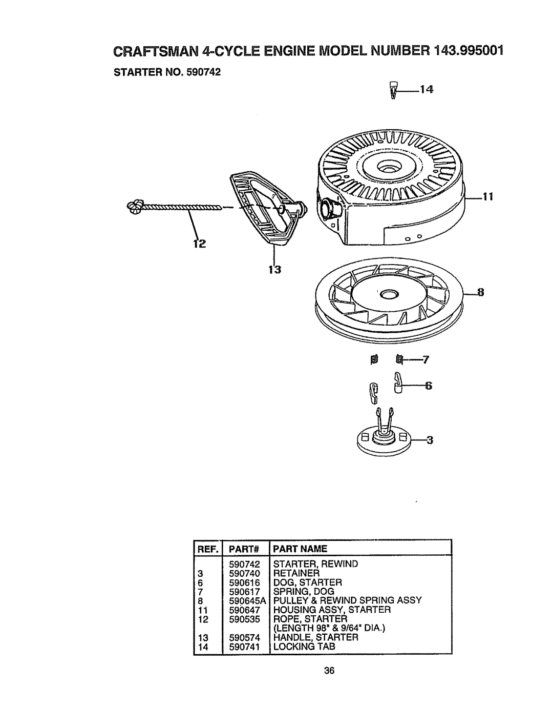 Craftsman 536.886141 manual PART# Part Name, STARTER, Rewind, Retainer, DOG, Starter, Spring, Dog 