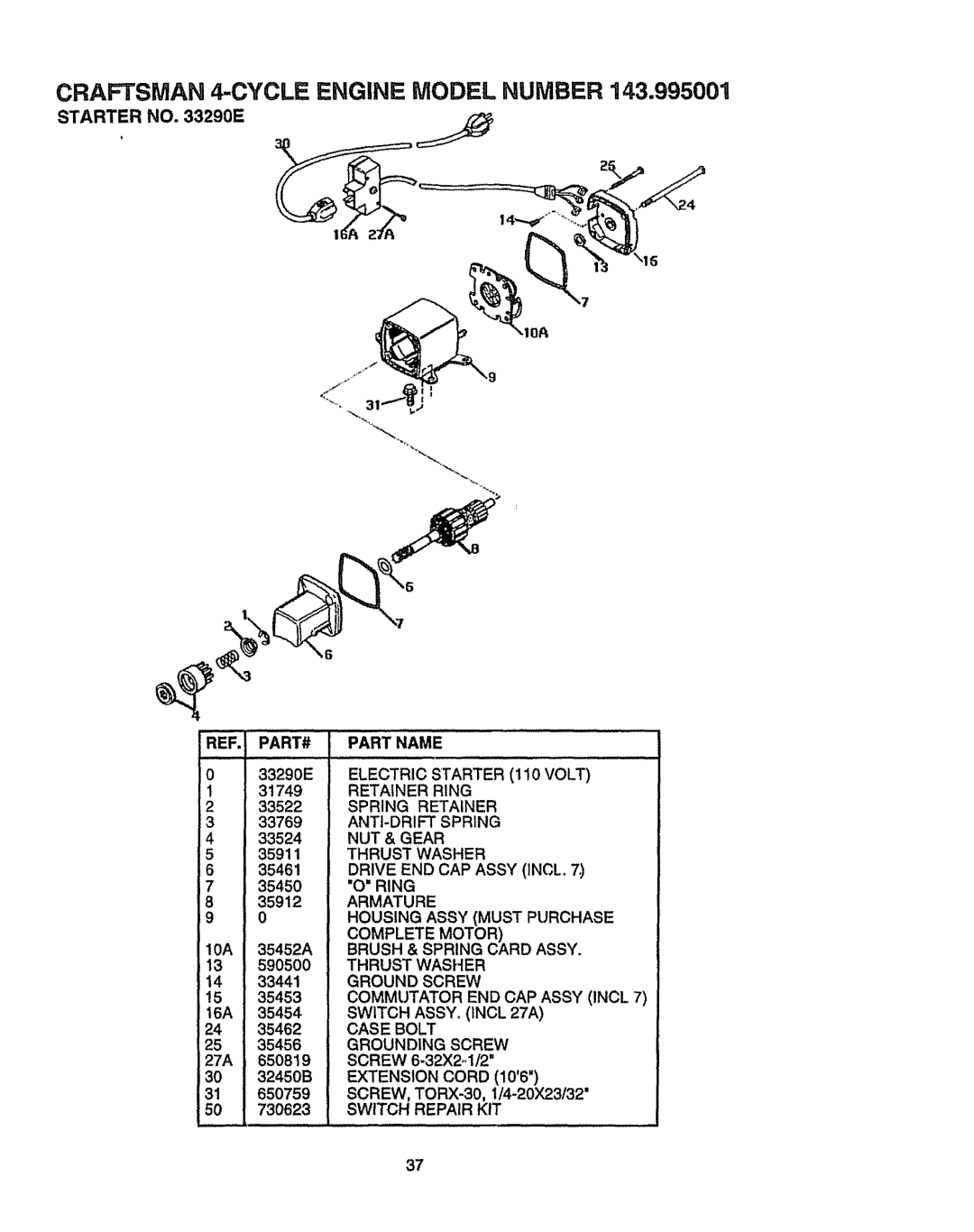 Craftsman 536.886141 manual Starter no E PART#, Part Name Electric Starter 110 Volt Retainer Ring 