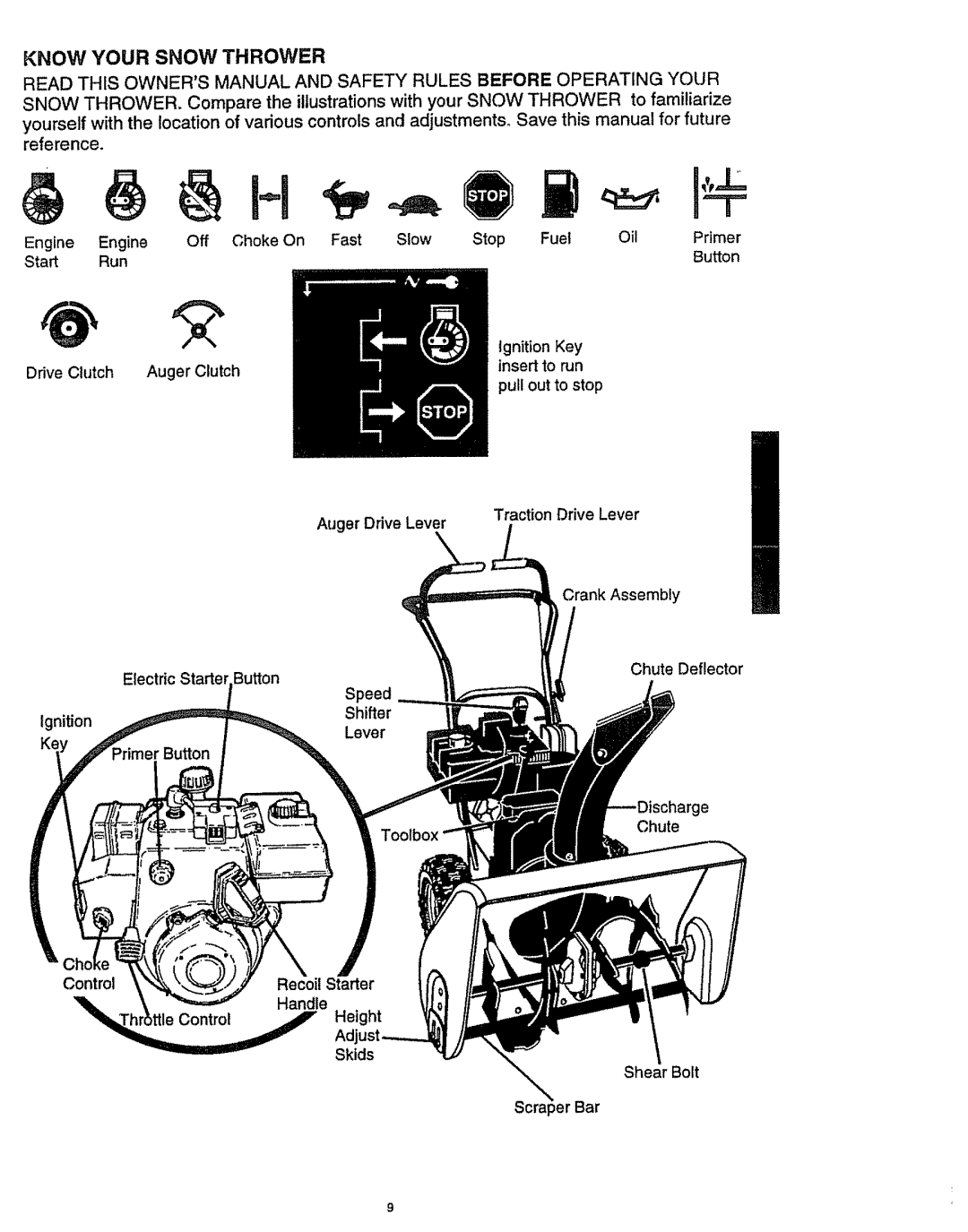 Craftsman 536.886141 manual Know Your Snow Thrower 