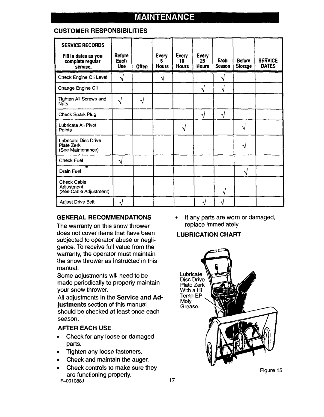 Craftsman 536.88626 operating instructions Customer Responsibilities, Manual, After Each USE, Lubrication Chart 