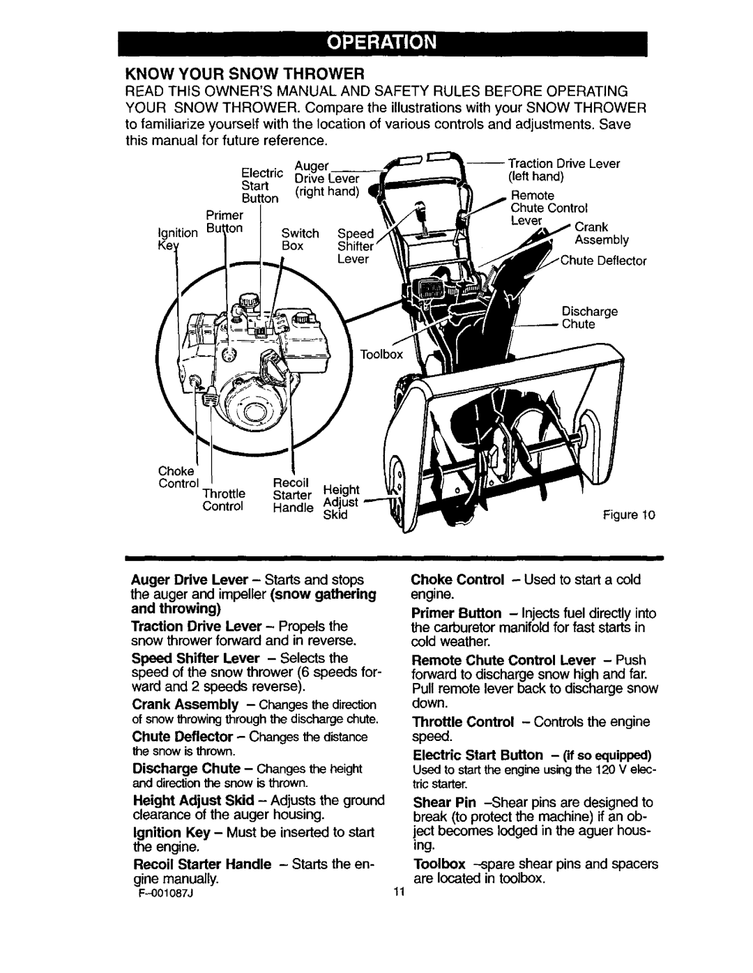 Craftsman 536.88644 manual Know Your Snow Thrower, Choke Control Used to start a cold 