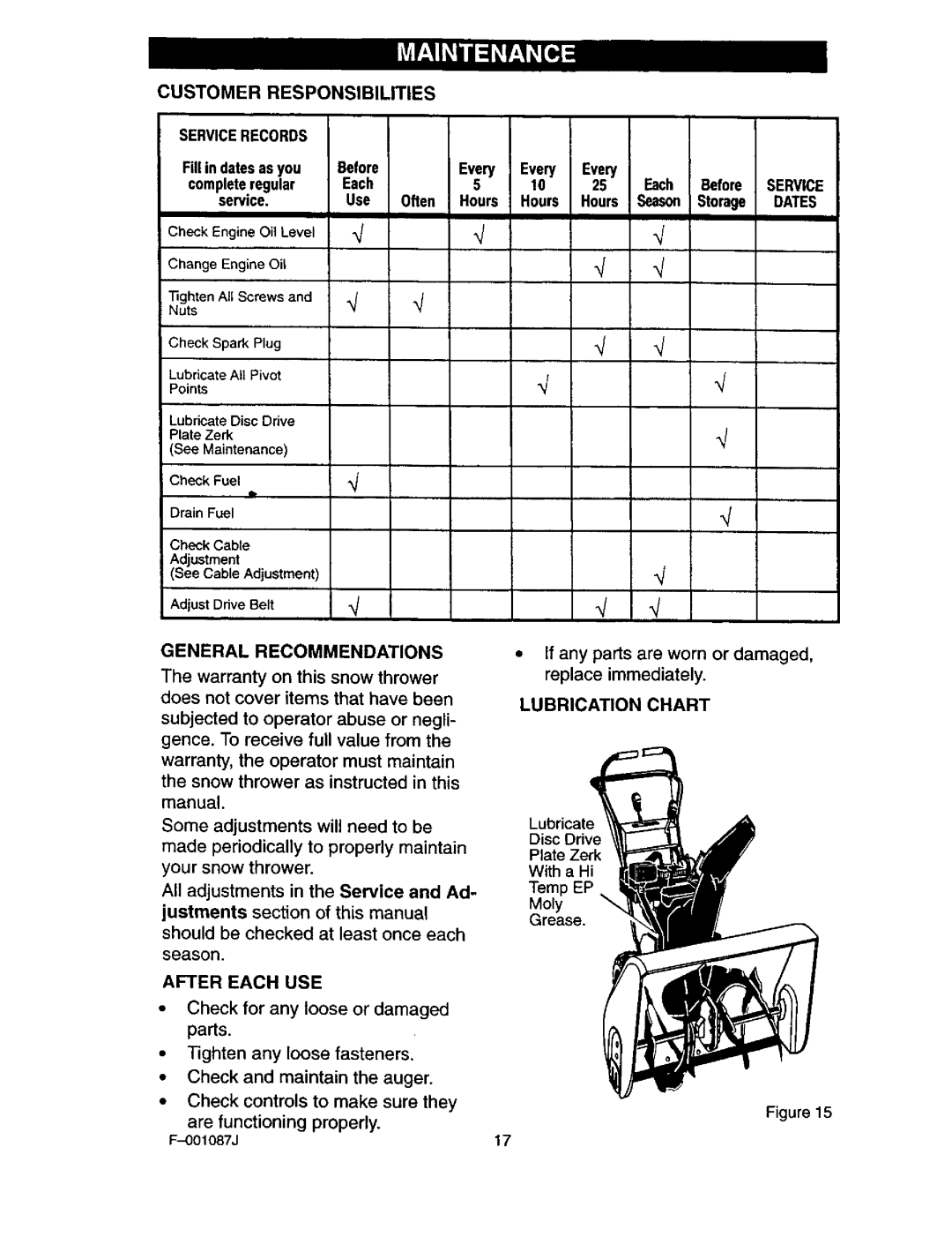 Craftsman 536.88644 manual Customer Responsibilities, General Recommendations, After Each USE, Lubrication Chart 