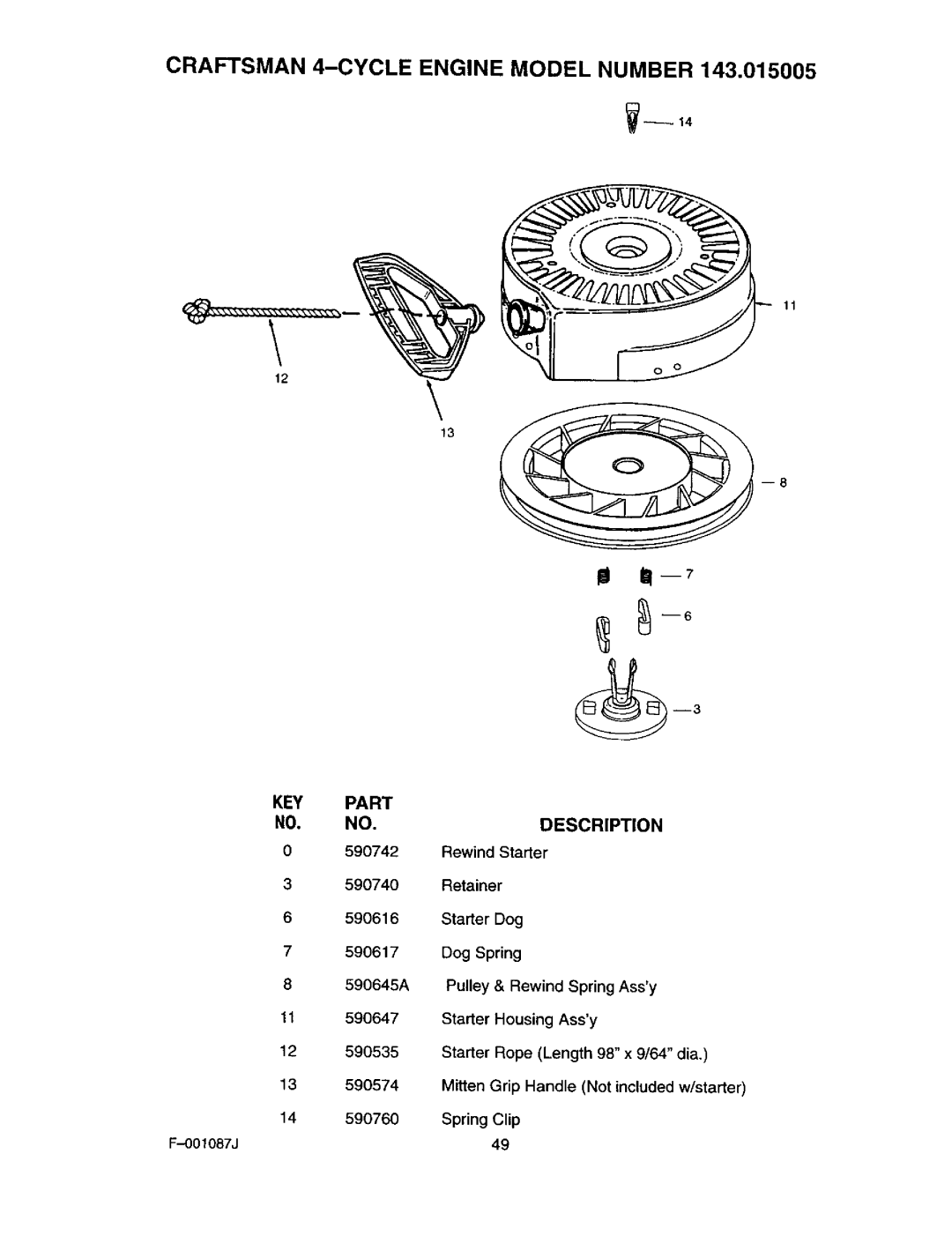 Craftsman 536.88644 manual Lill Ill, KEY Part 