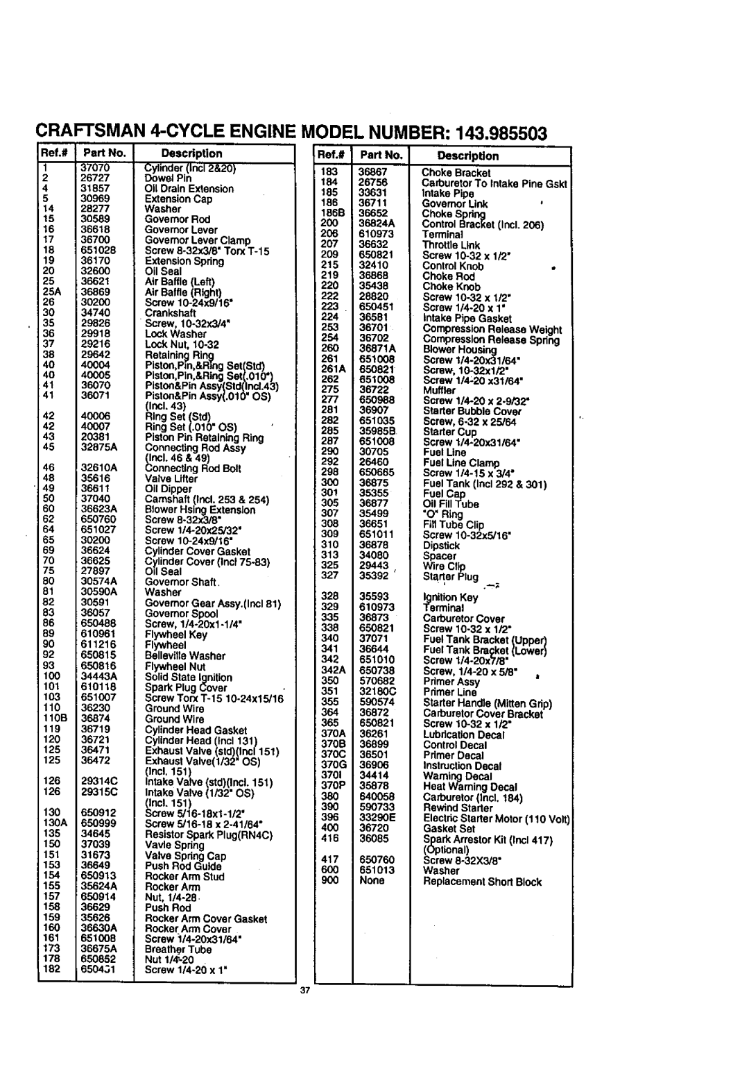 Craftsman 536.8884 manual Craftsman 4-CYCLE Engine Model Number 