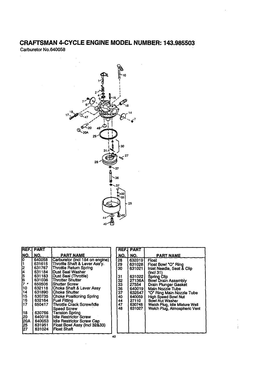 Craftsman 536.8884 manual Part Part Name 