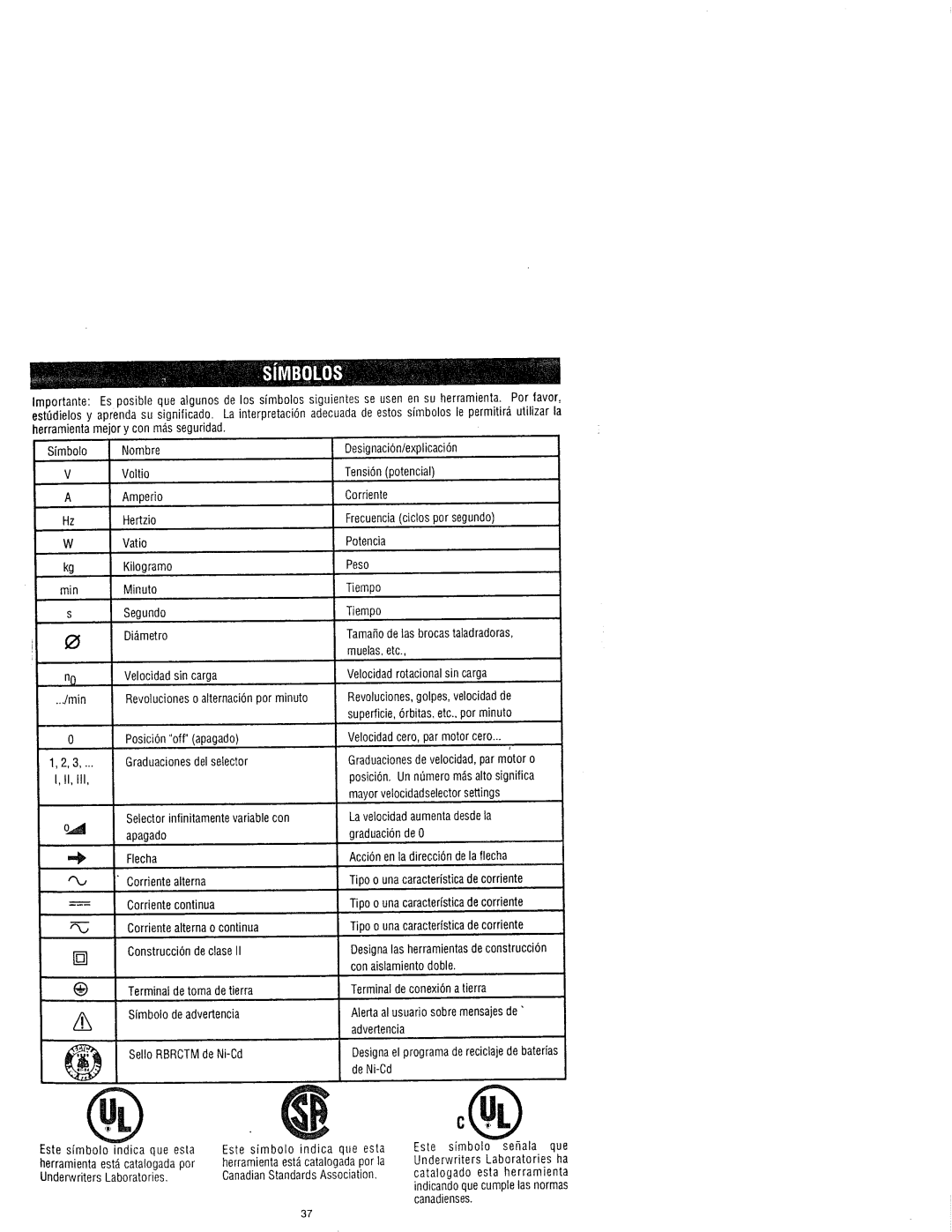 Craftsman 572.61096, 572.61083, 572.61095 owner manual VVoltio 