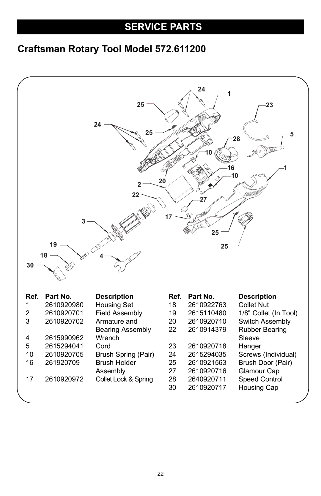 Craftsman 572.6112 owner manual Service Parts, Description 