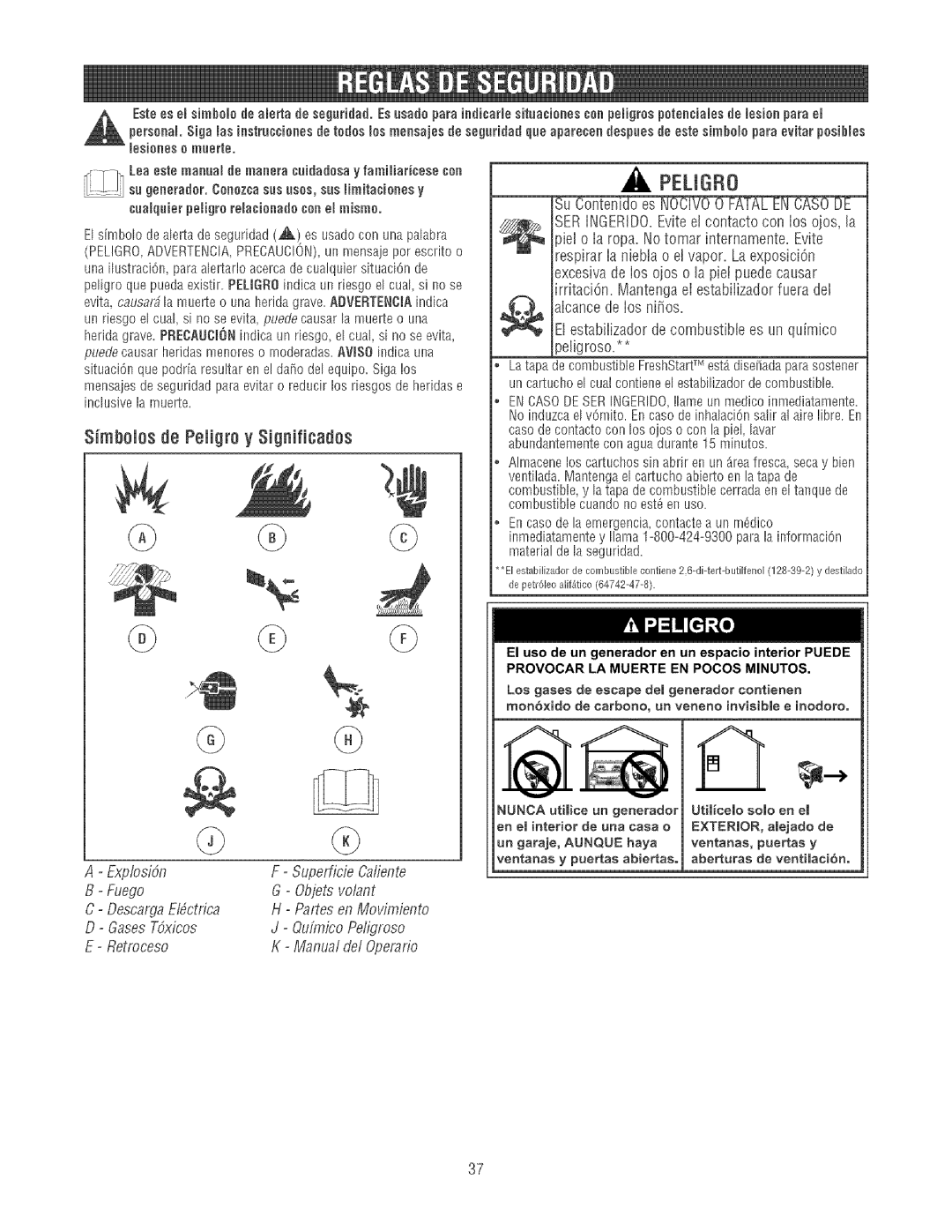 Craftsman 580.32561 operating instructions Peligro 