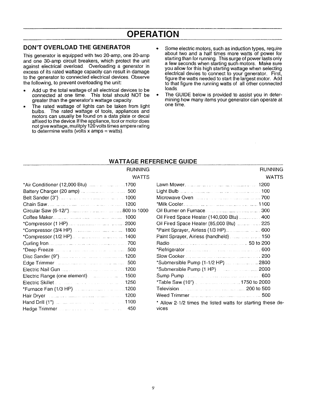 Craftsman 580.327071 owner manual Dont Overload the Generator, Wattage Reference, Guide, Running Watts Watis, 12,000 Btu 