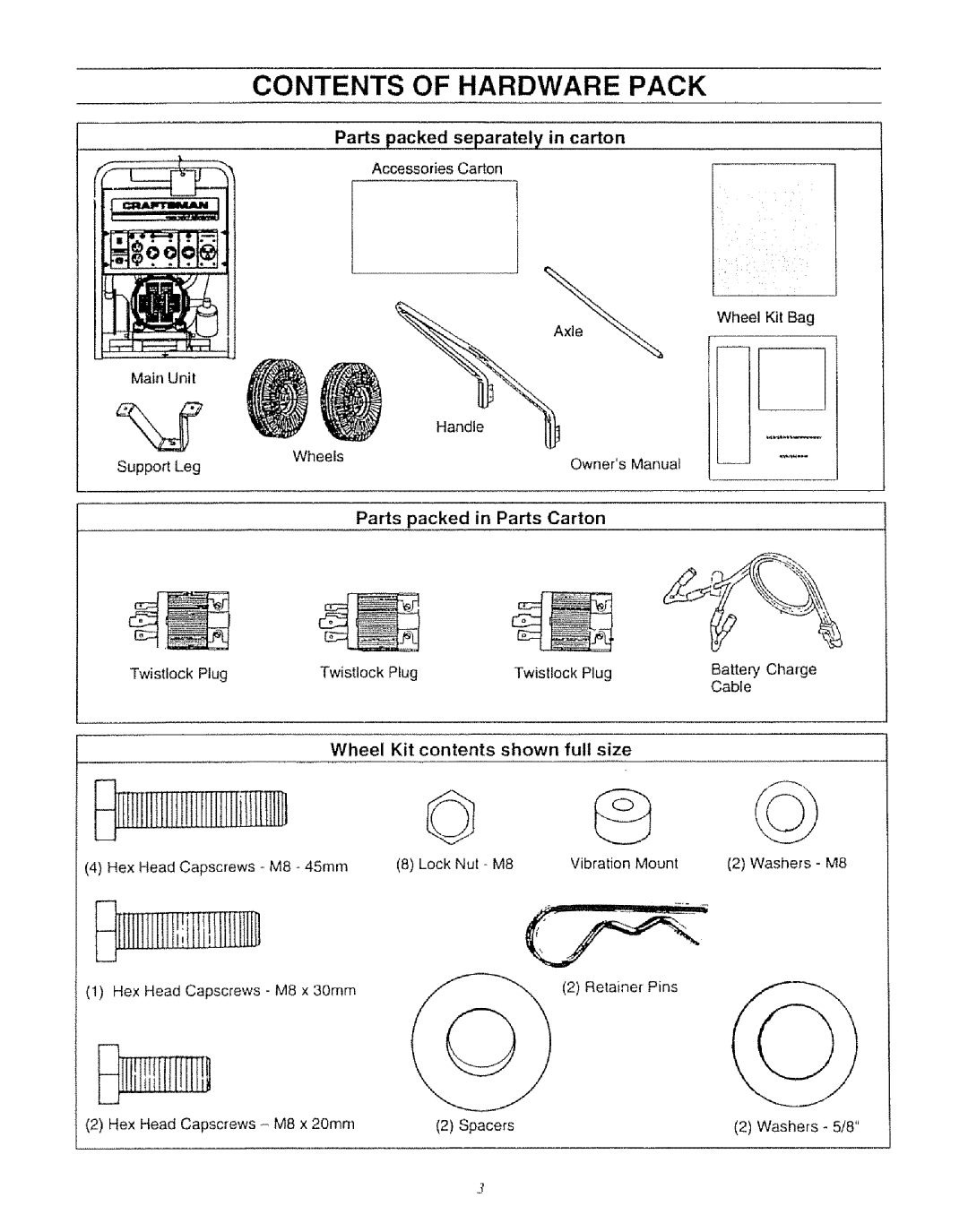 Craftsman 580.327071 owner manual IIllmi, Contents of Hardware Pack 