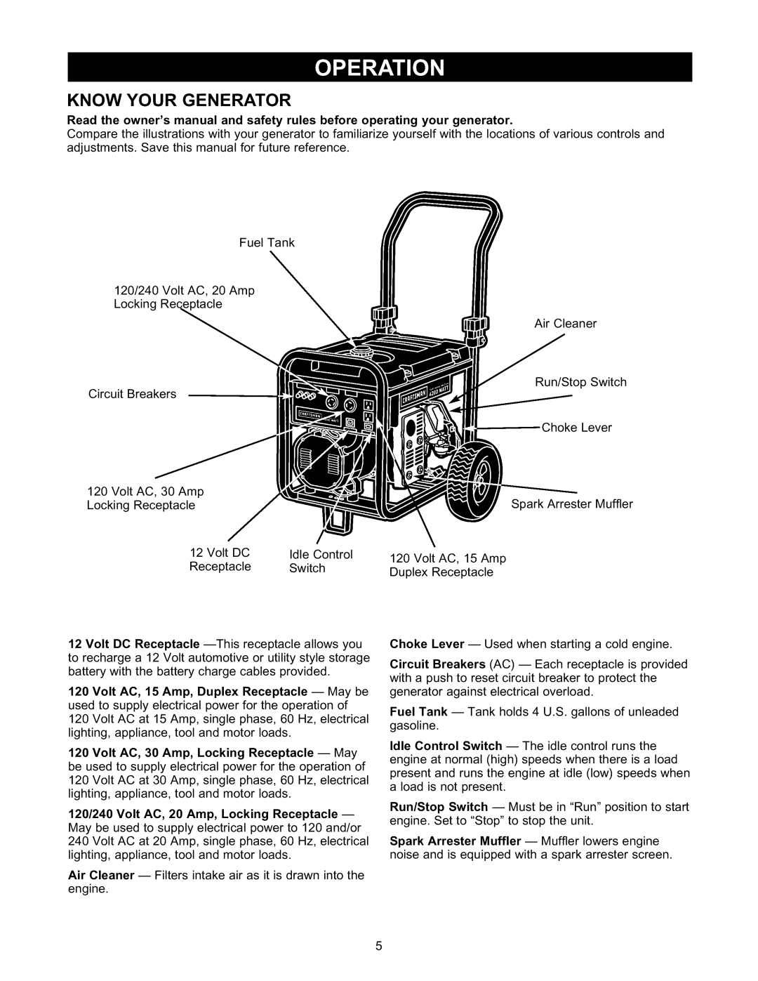 Craftsman 580.327141 owner manual Know Your Generator 