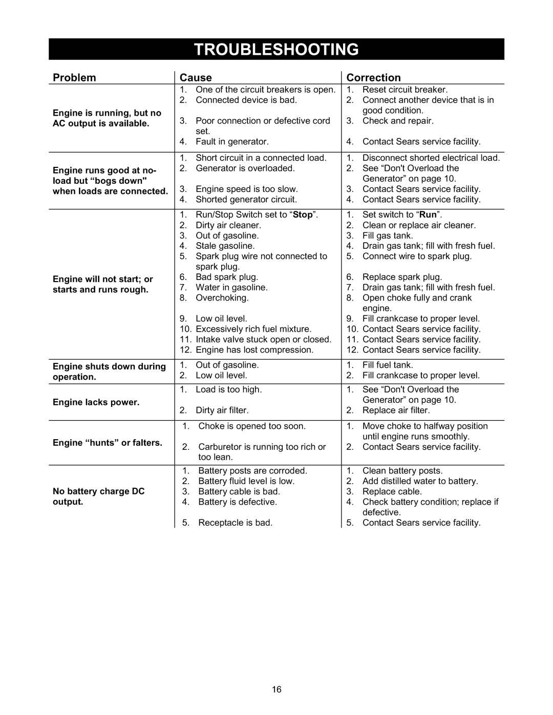 Craftsman 580.327141 owner manual Problem, Cause, Correction 