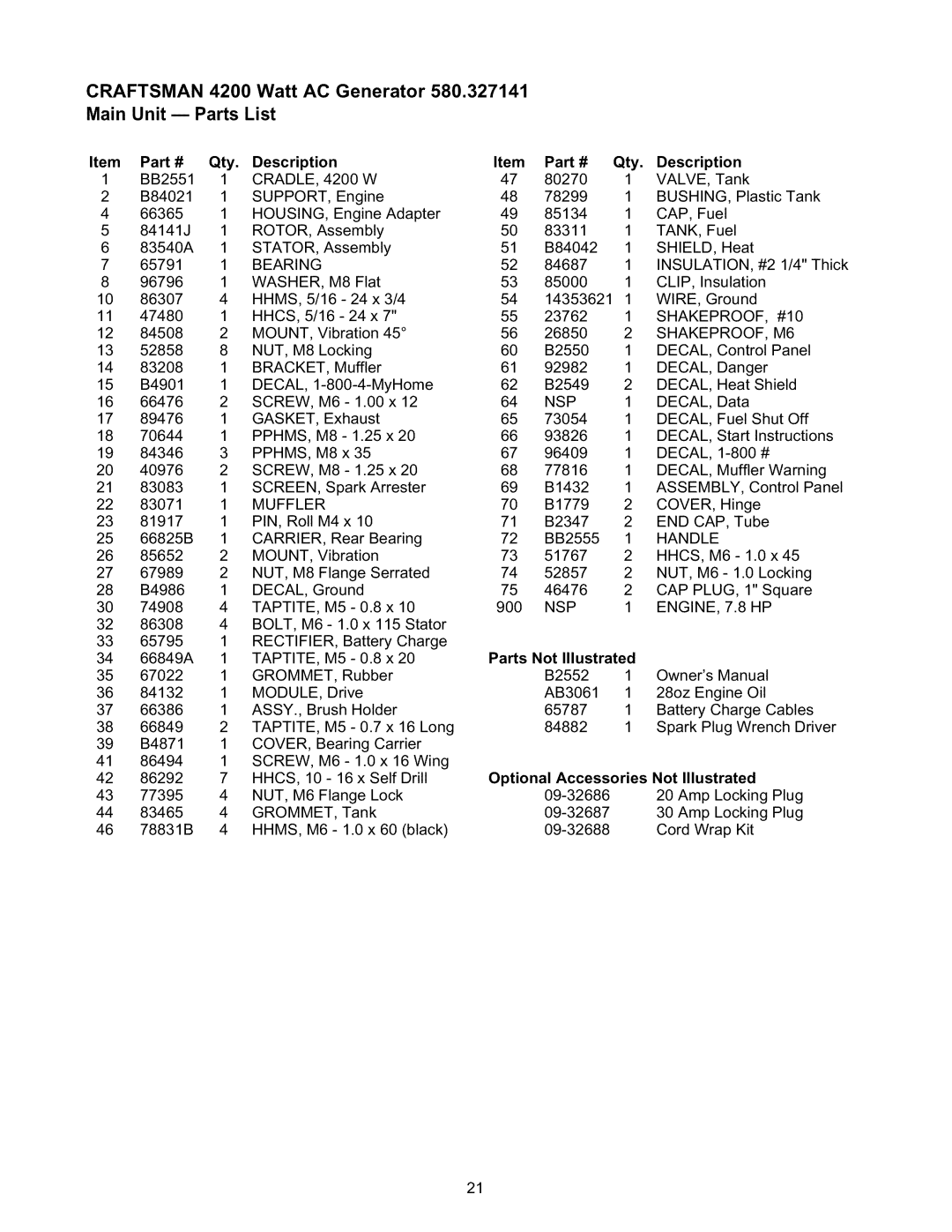 Craftsman 580.327141 owner manual Craftsman 4200 Watt AC Generator Main Unit m Parts List, Qty Description, Not Illustrated 