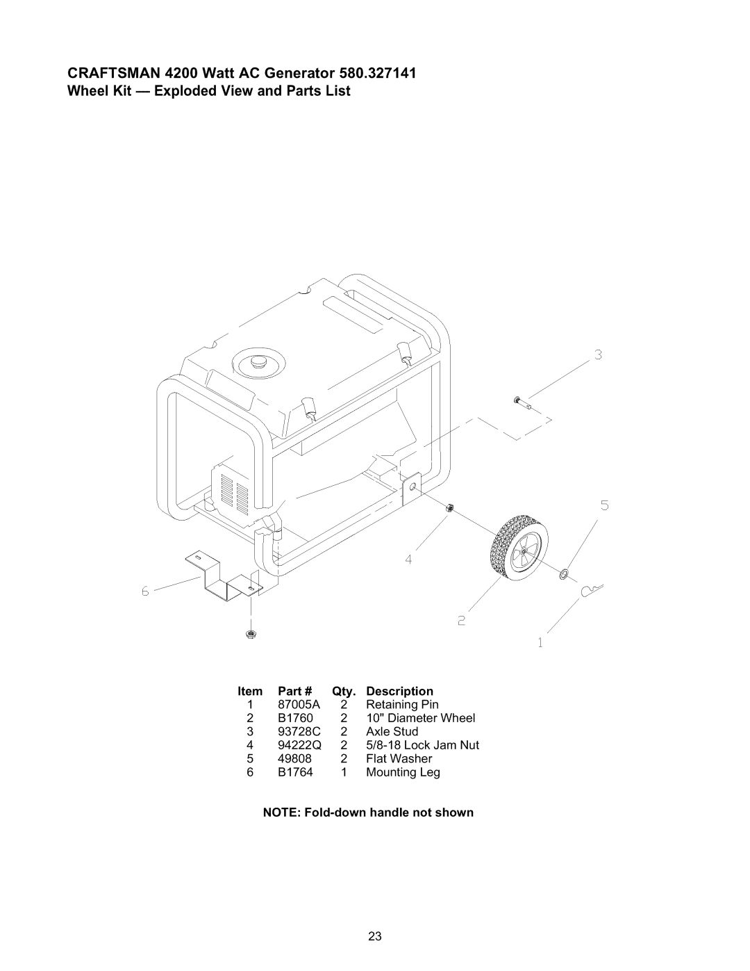 Craftsman 580.327141 owner manual Item Qty. Description 