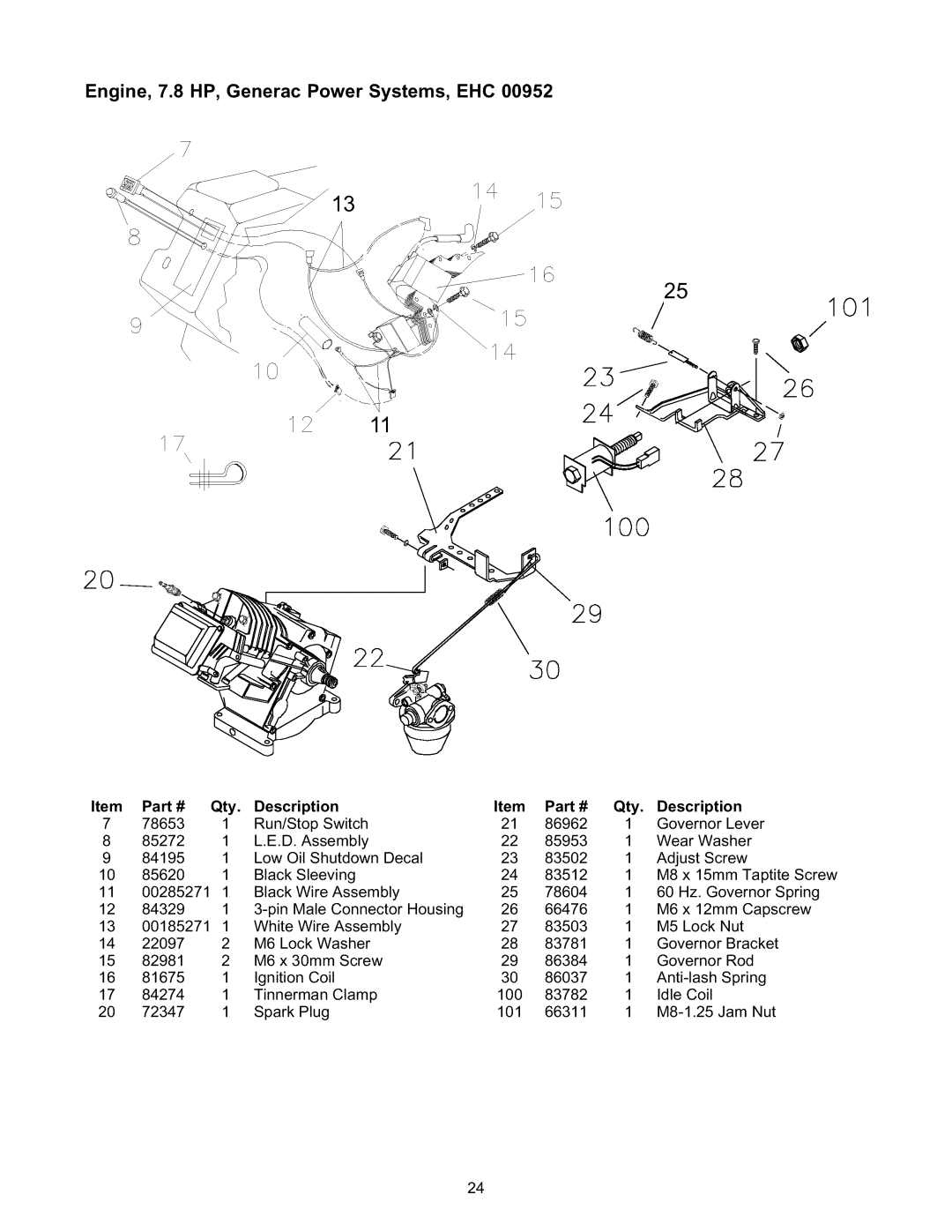 Craftsman 580.327141 owner manual LO0 25O, Engine, 7.8 HP, Generac Power Systems, EHC 