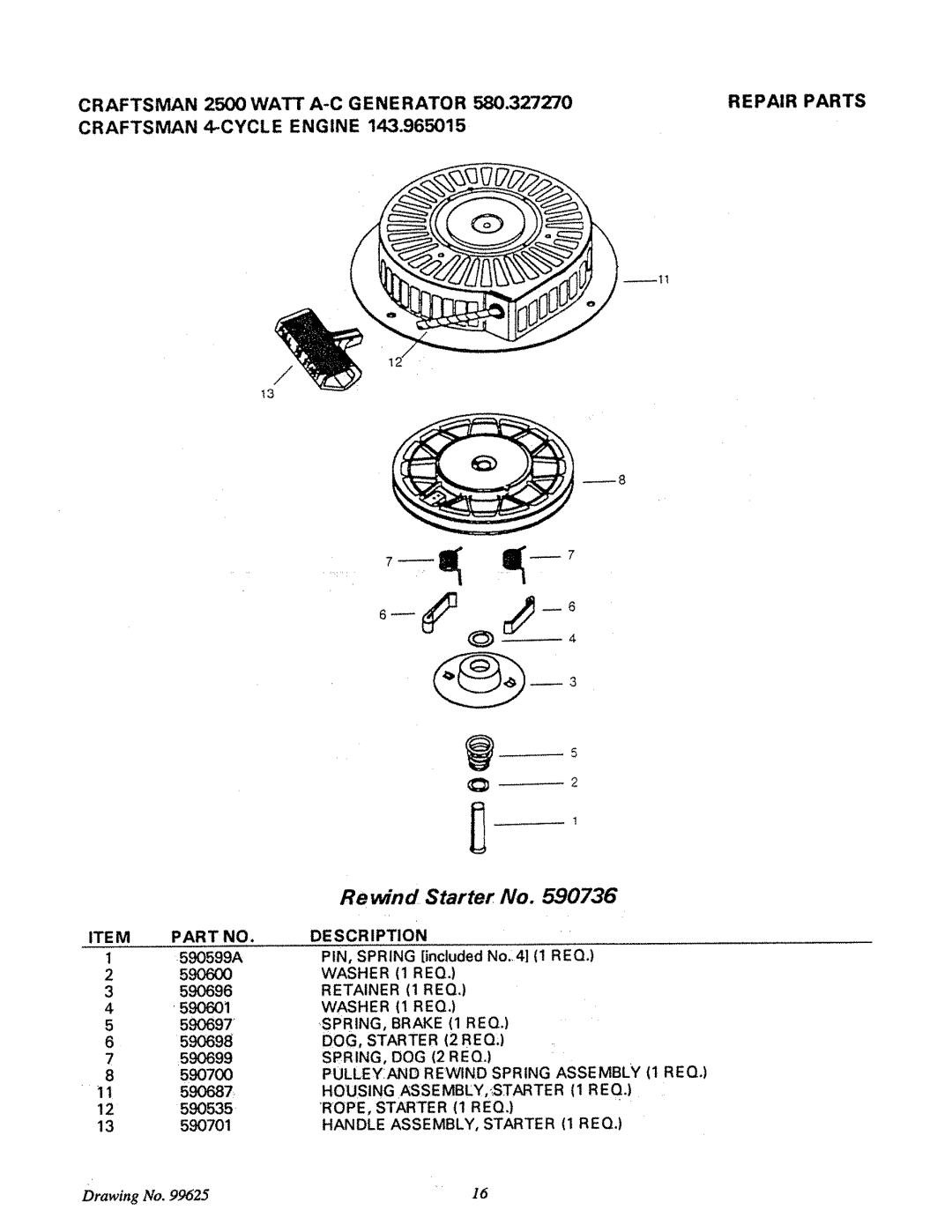 Craftsman 580.32727 owner manual Craftsman, Ite M, Description 