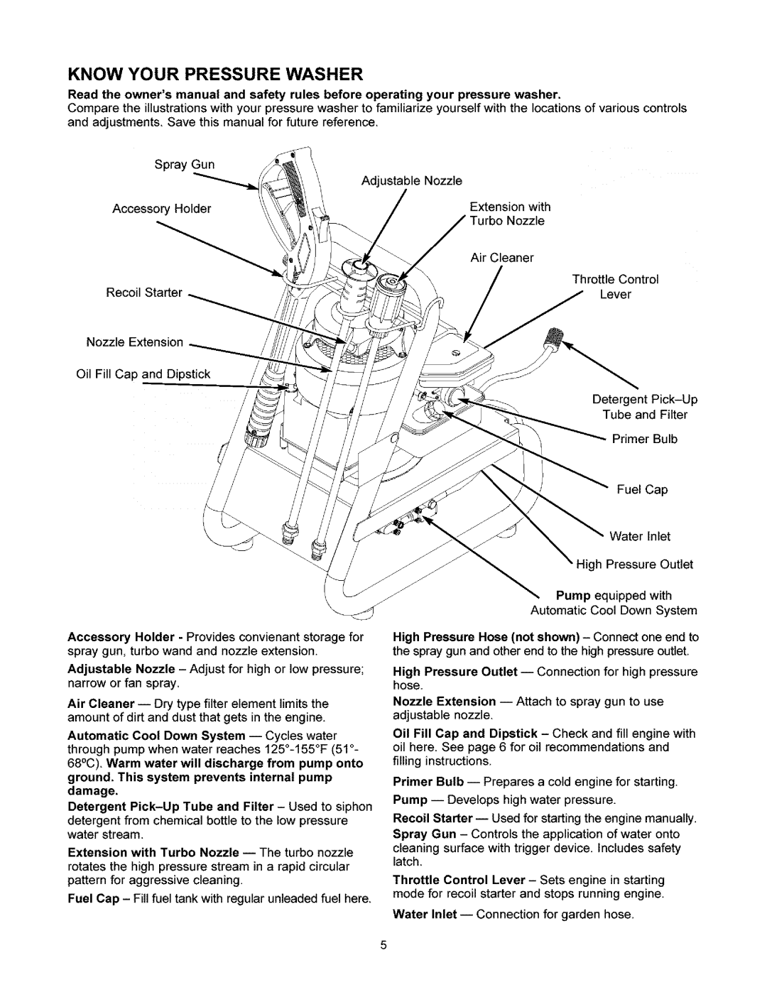 Craftsman 580.6722 Know Your Pressure Washer, Throttle Control, Extension with Turbo Nozzle -- The turbo nozzle, Fuel Cap 