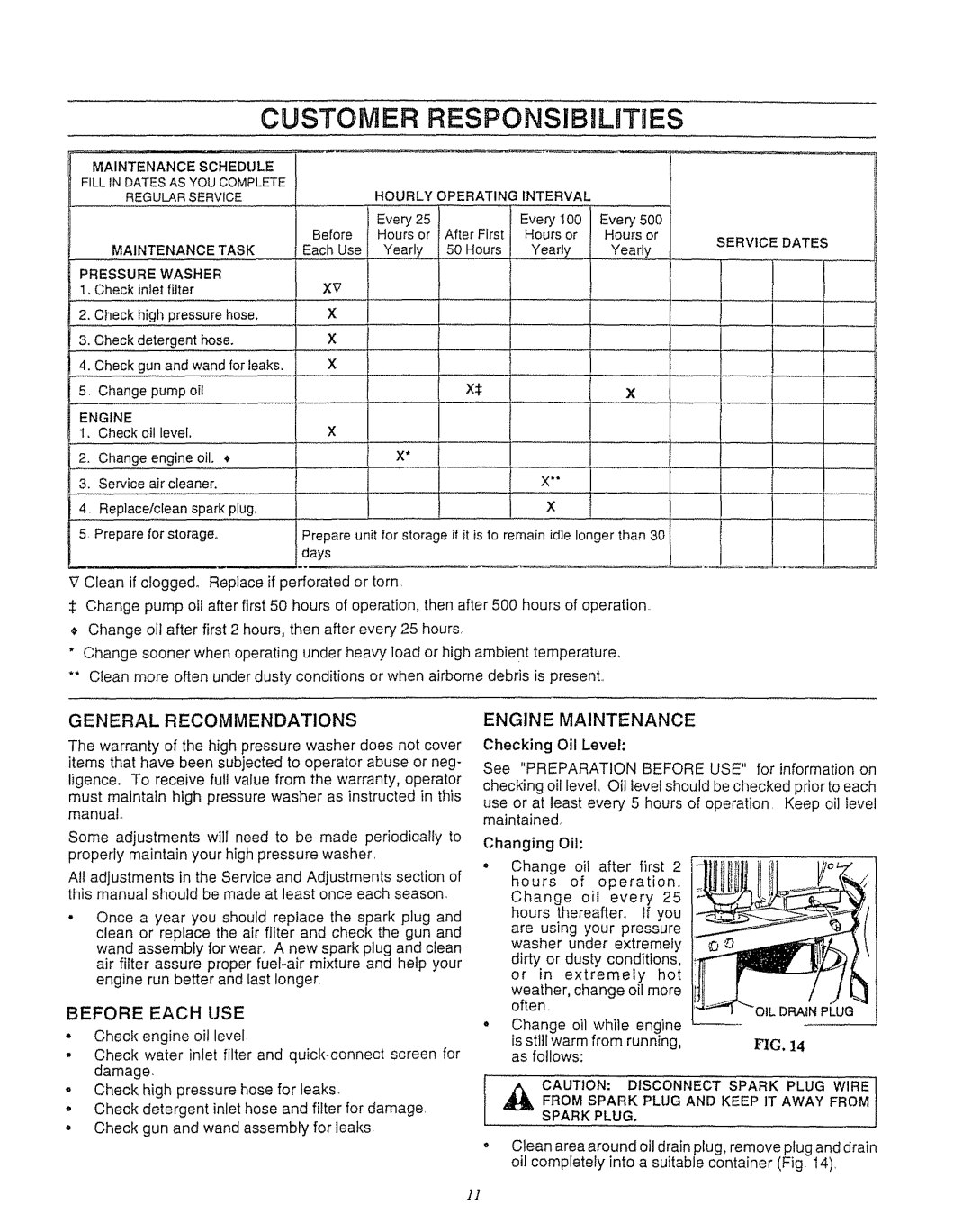 Craftsman 580.7471 owner manual Before Each USE, Maintenance Task Pressure Washer 