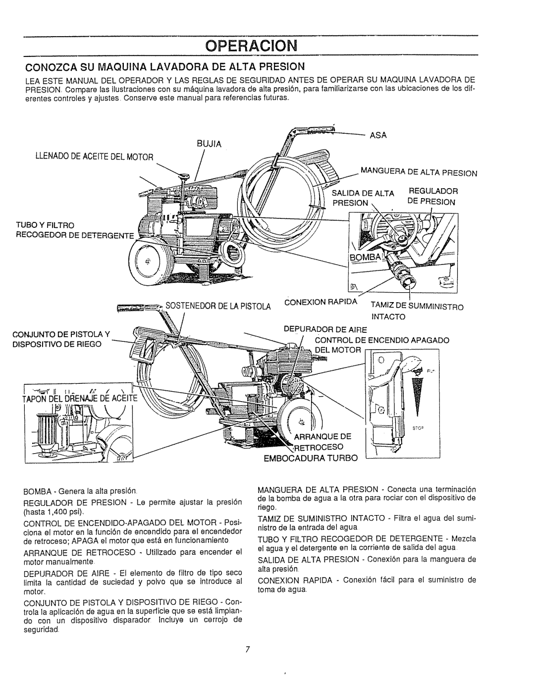 Craftsman 580.7471 owner manual Operacion, Conozca SU Maquina Lavadora DE Alta Presion, Eso 